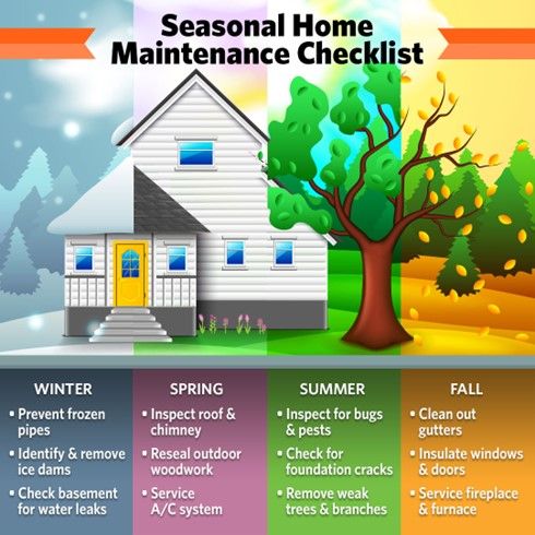 Set a home maintenance schedule to match the seasons. 